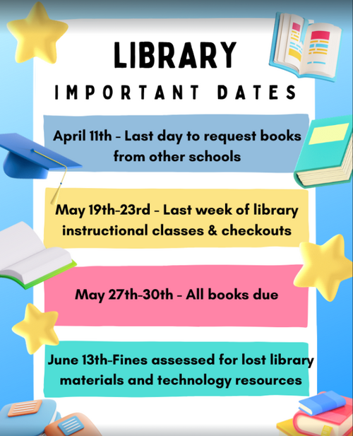 OFES Library Book Dates